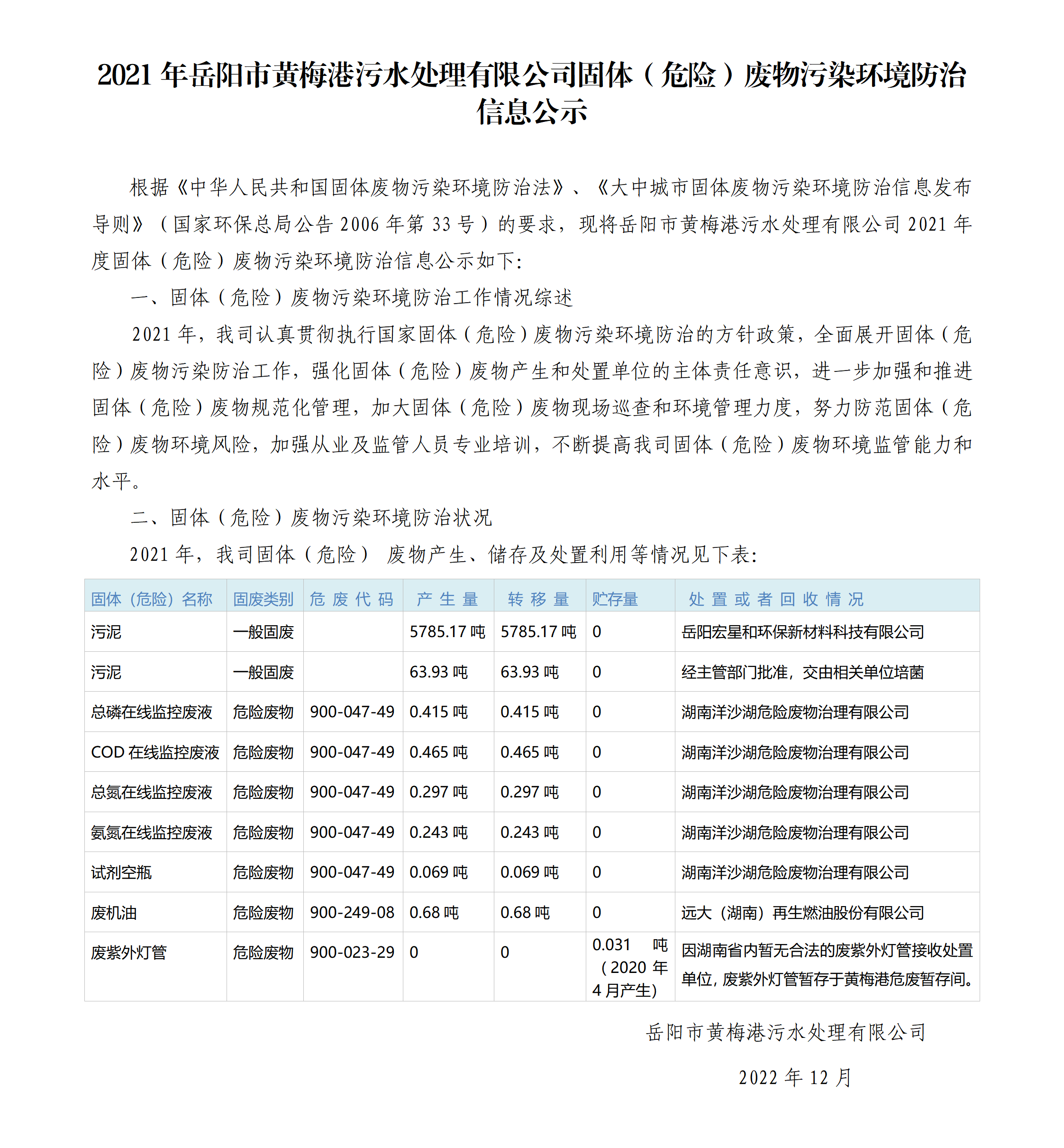 黃梅港2021年危廢信息公示_01(1).png